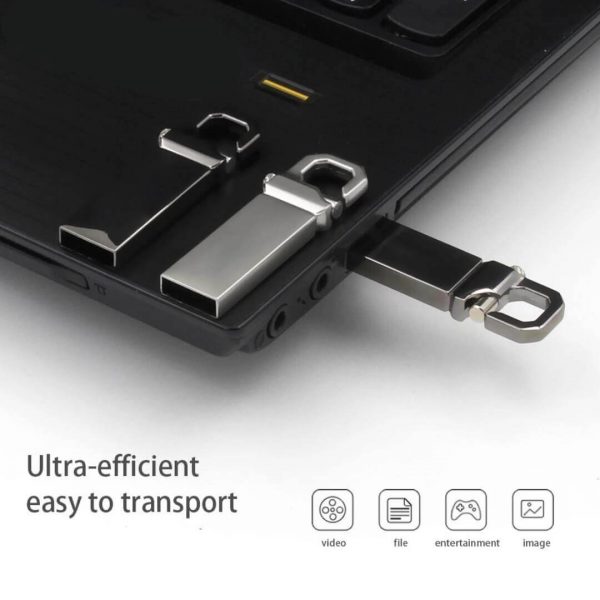 Best Metal USB Pendrive Wholesaler in India, Unique Corporate Gifts Online - USBPENDRIVEINDIA