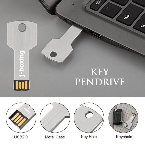 Key Shaped USB Pendrive Importer in Bulk Online, Unique Corporate Gifts Online - USBPENDRIVEINDIA